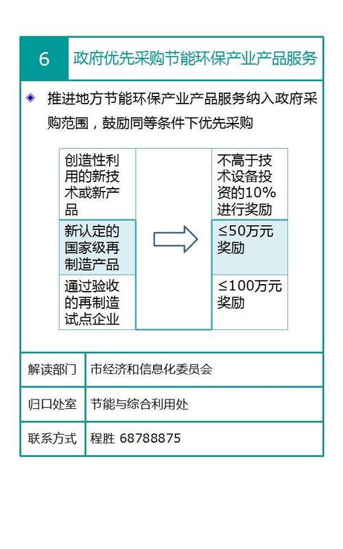 一圖讀懂 南京市加快發(fā)展先進(jìn)制造業(yè)與東莞軟件開(kāi)發(fā)的50條干貨策略