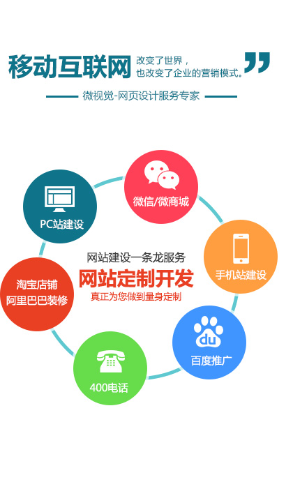企業介紹 深耕科技創新的技術研發公司